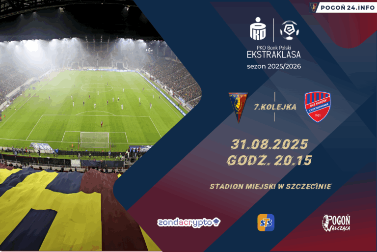 Dzień meczowy. Pogoń - Raków na Twardowskiego