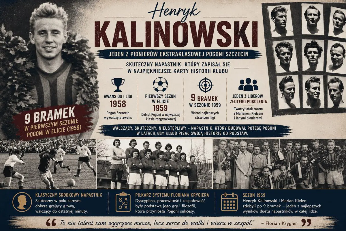 Henryk Kalinowski