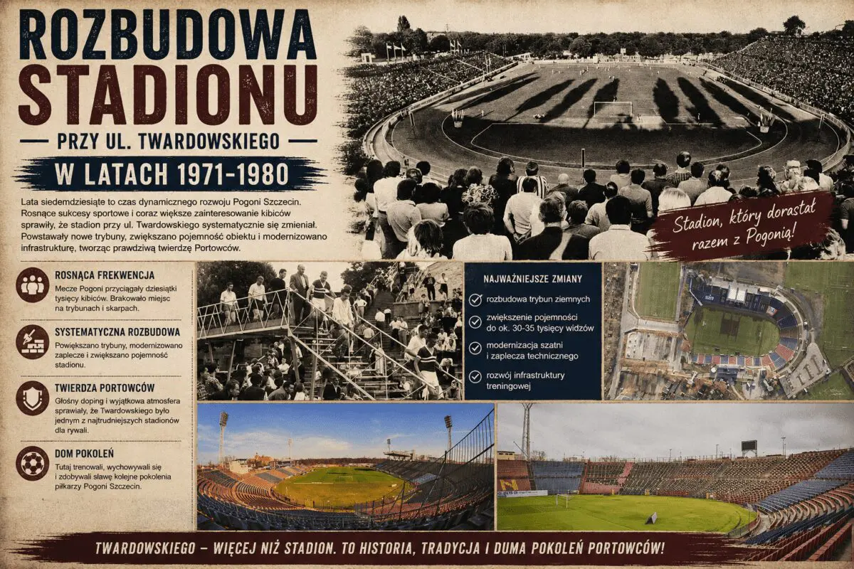 stadion w latach 1971-1980