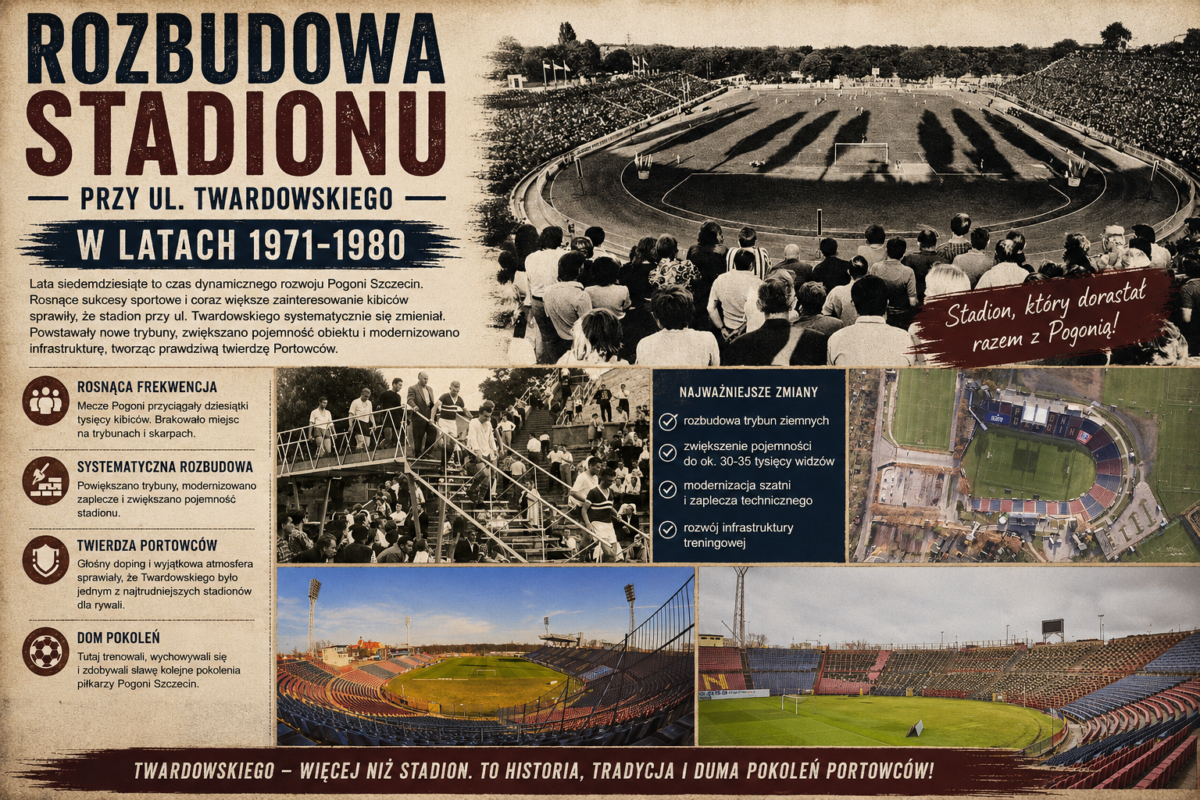 stadion w latach 1971-1980
