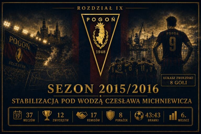 sezon 2015/2016 Pogoni Szczecin