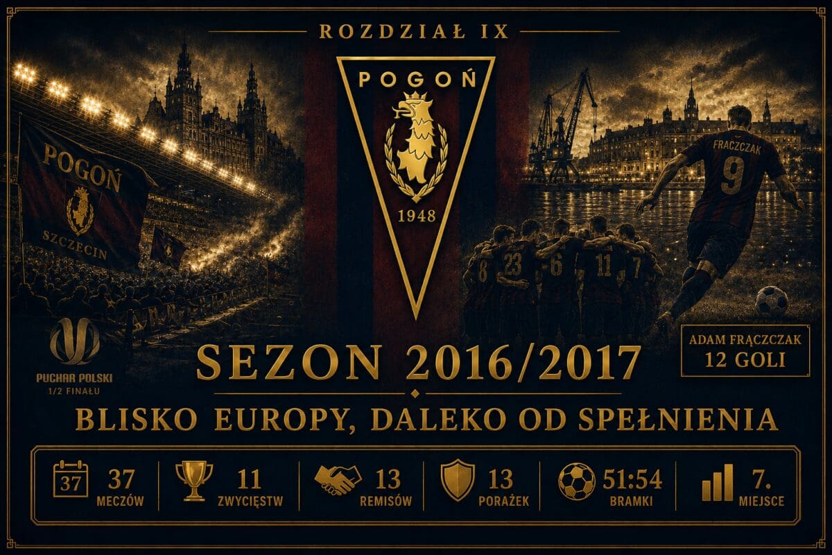 sezon 2017/2018