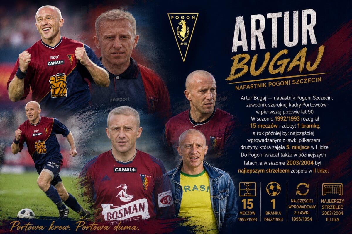 Artur Bugaj