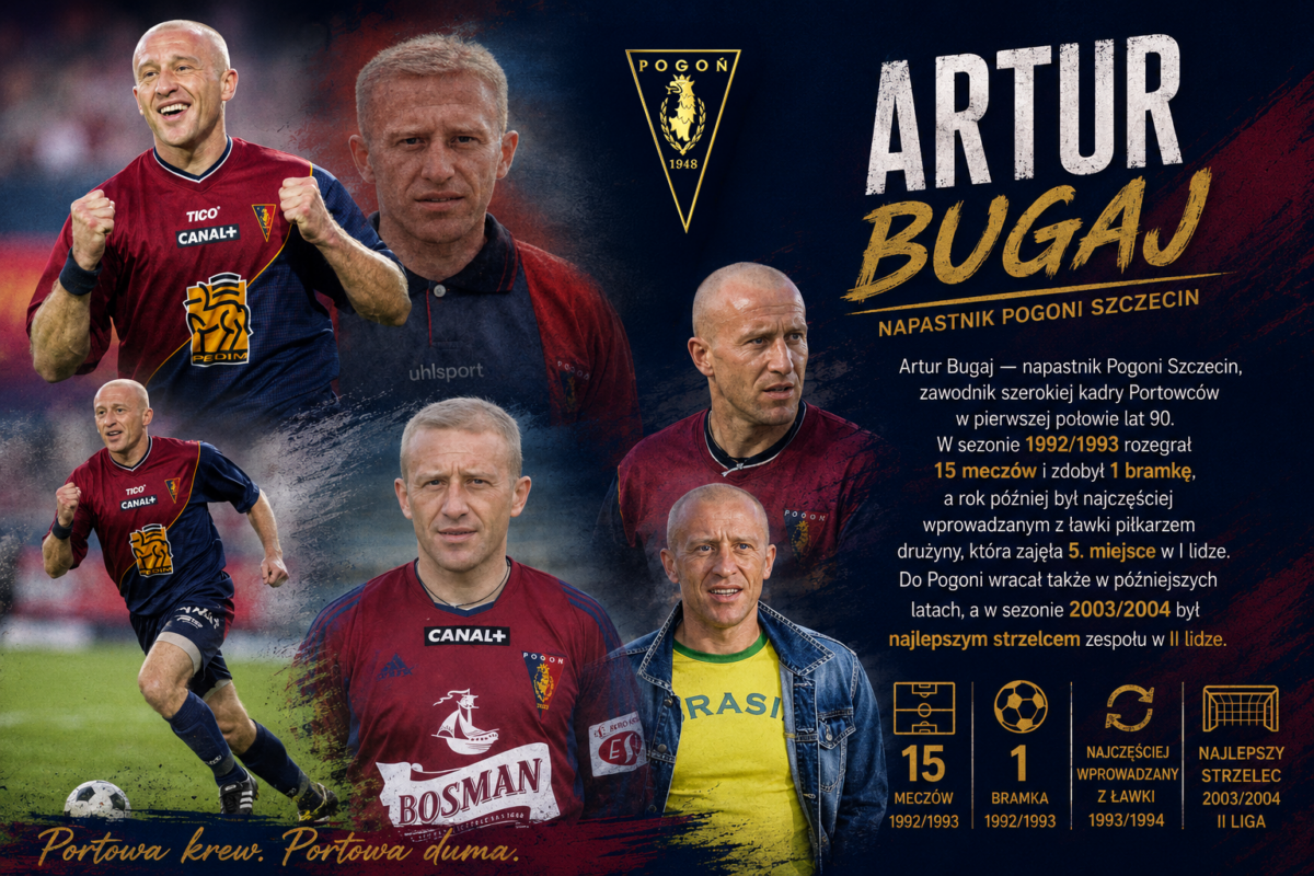 Artur Bugaj
