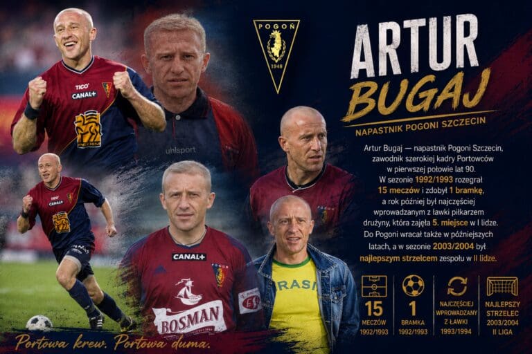 Artur Bugaj