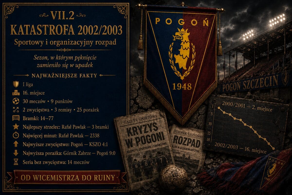 katastrofa 2002_2003