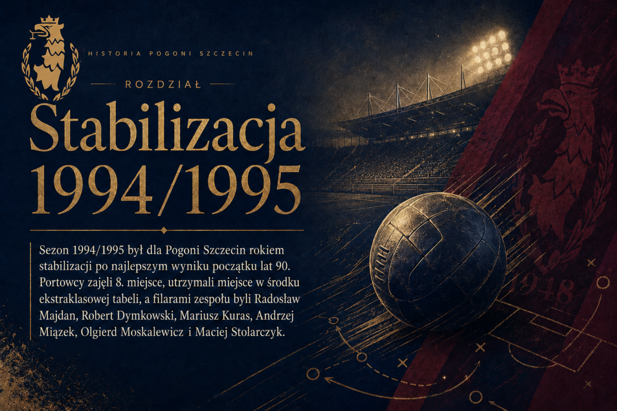 stabilizacja 1994_1995