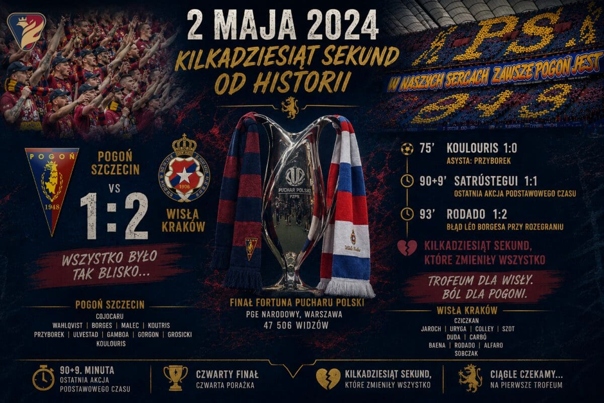 kilka sekund od historii - 2 maja 2024